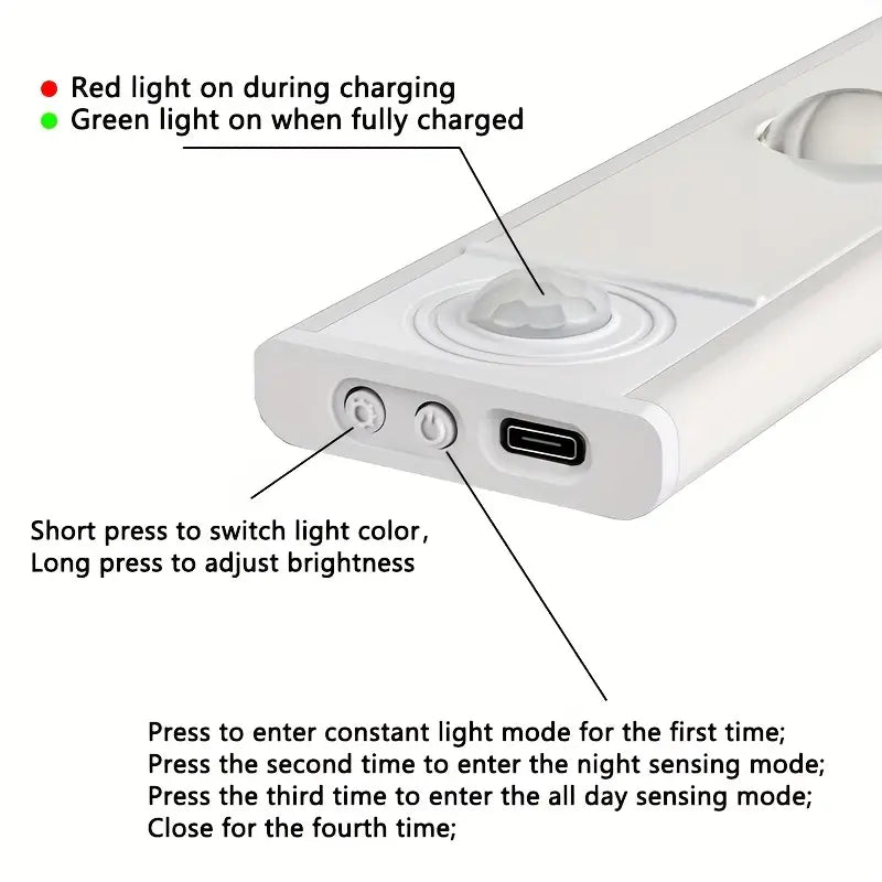 LED Motion Sensor Night Light